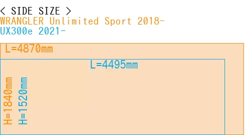 #WRANGLER Unlimited Sport 2018- + UX300e 2021-